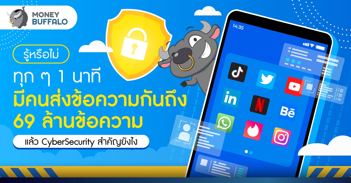 CyberSecurity คืออะไร สำคัญยังไง น่าสนใจลงทุนอะไรบ้าง