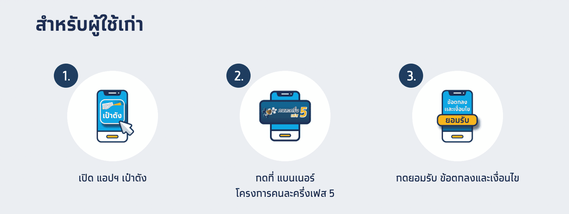 คนละครึ่ง เฟส 5