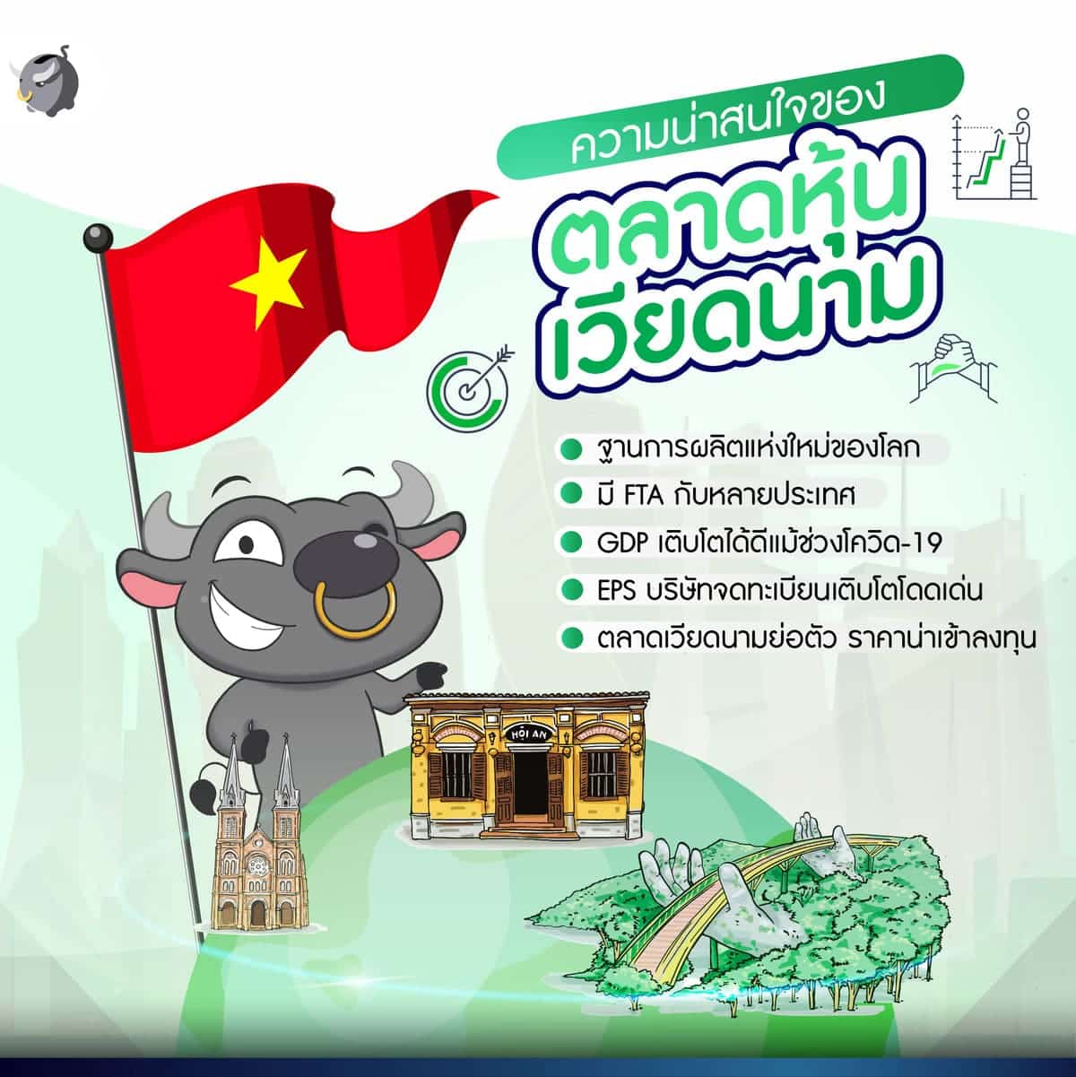 กองทุน K-VIETNAM