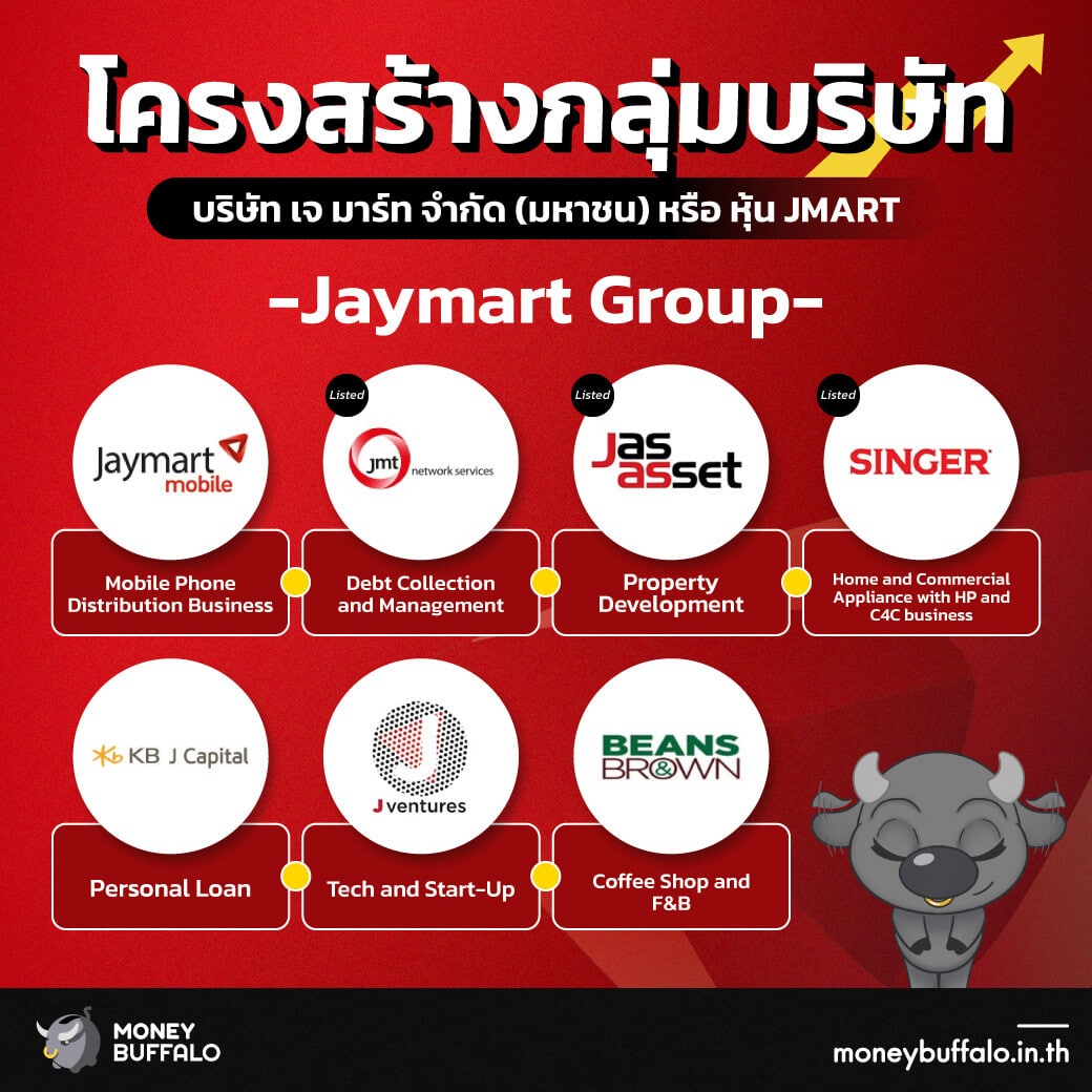 JMART ทำอะไร