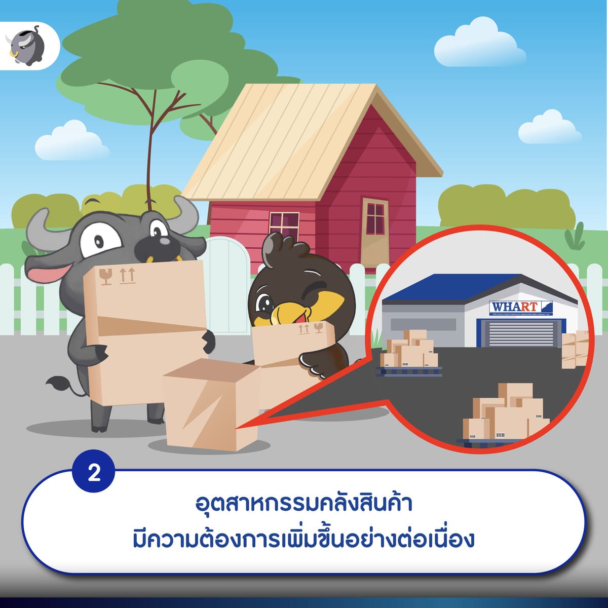 2 - อุตสาหกรรมคลังสินค้ามีความต้องการเพิ่มขึ้นอย่างต่อเนื่อง