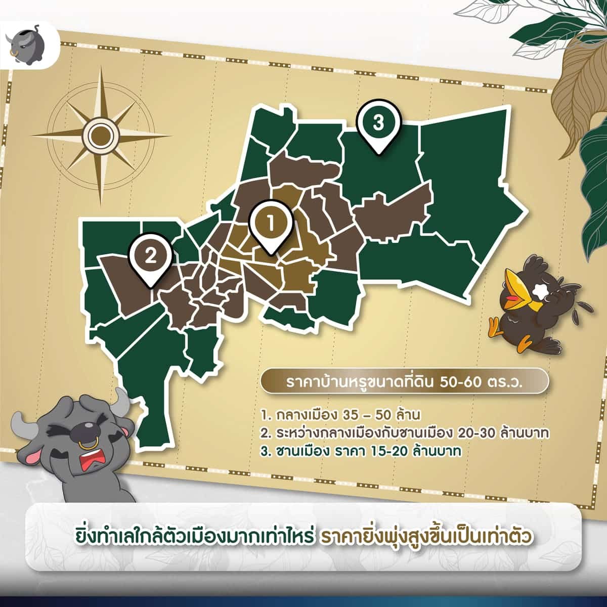 THE VALOR รามอินทรา