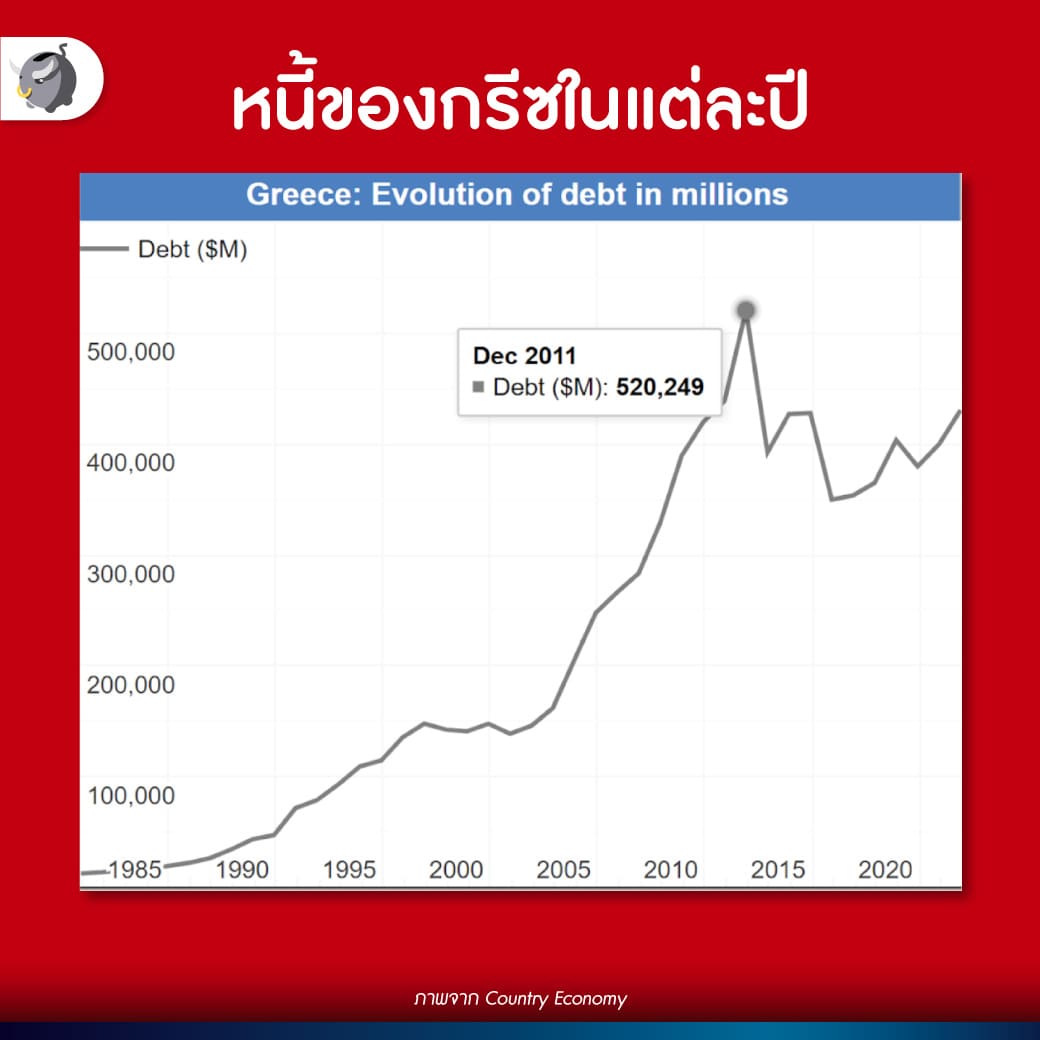 กรีซ