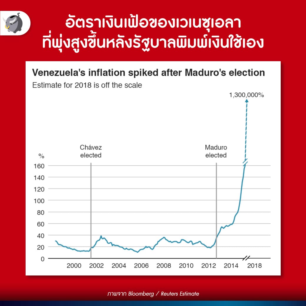 เวเนซุเอลา