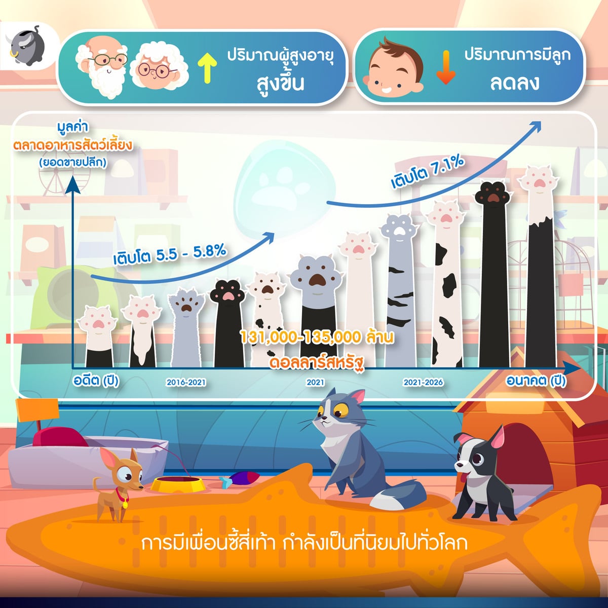 itail ipo