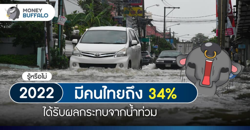 รู้หรือไม่ น้ำท่วม 2022 ทำเศรษฐกิจโลกสูญเงินกว่า 1 แสนล้านดอลลาร์