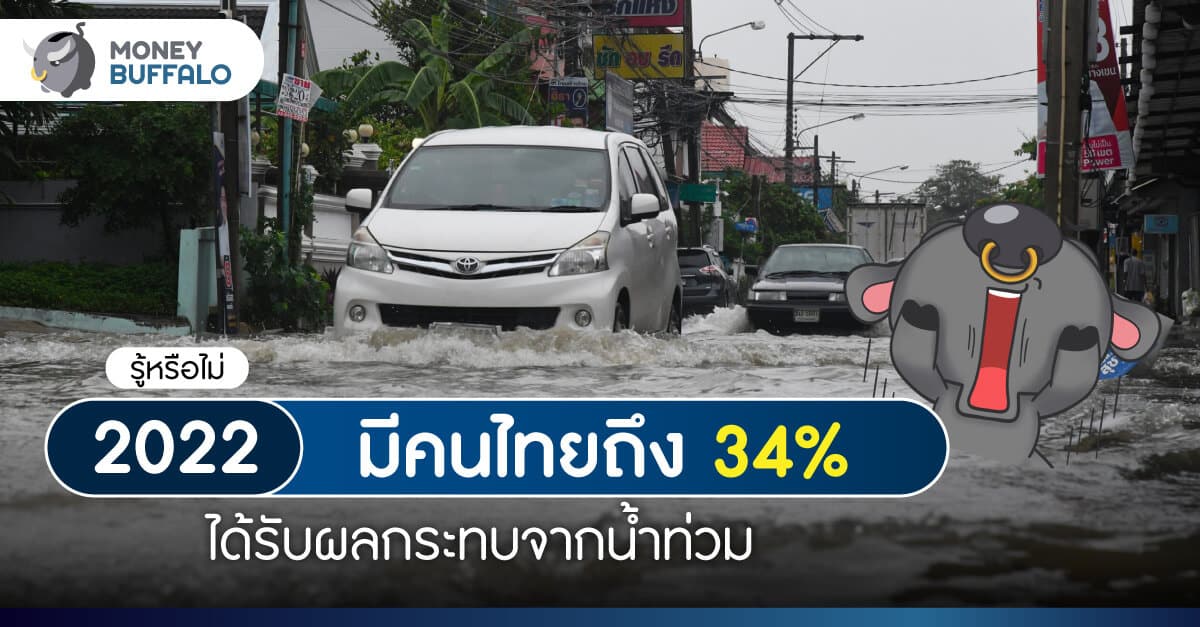 รู้หรือไม่ น้ำท่วม 2022 ทำเศรษฐกิจโลกสูญเงินกว่า 1 แสนล้านดอลลาร์