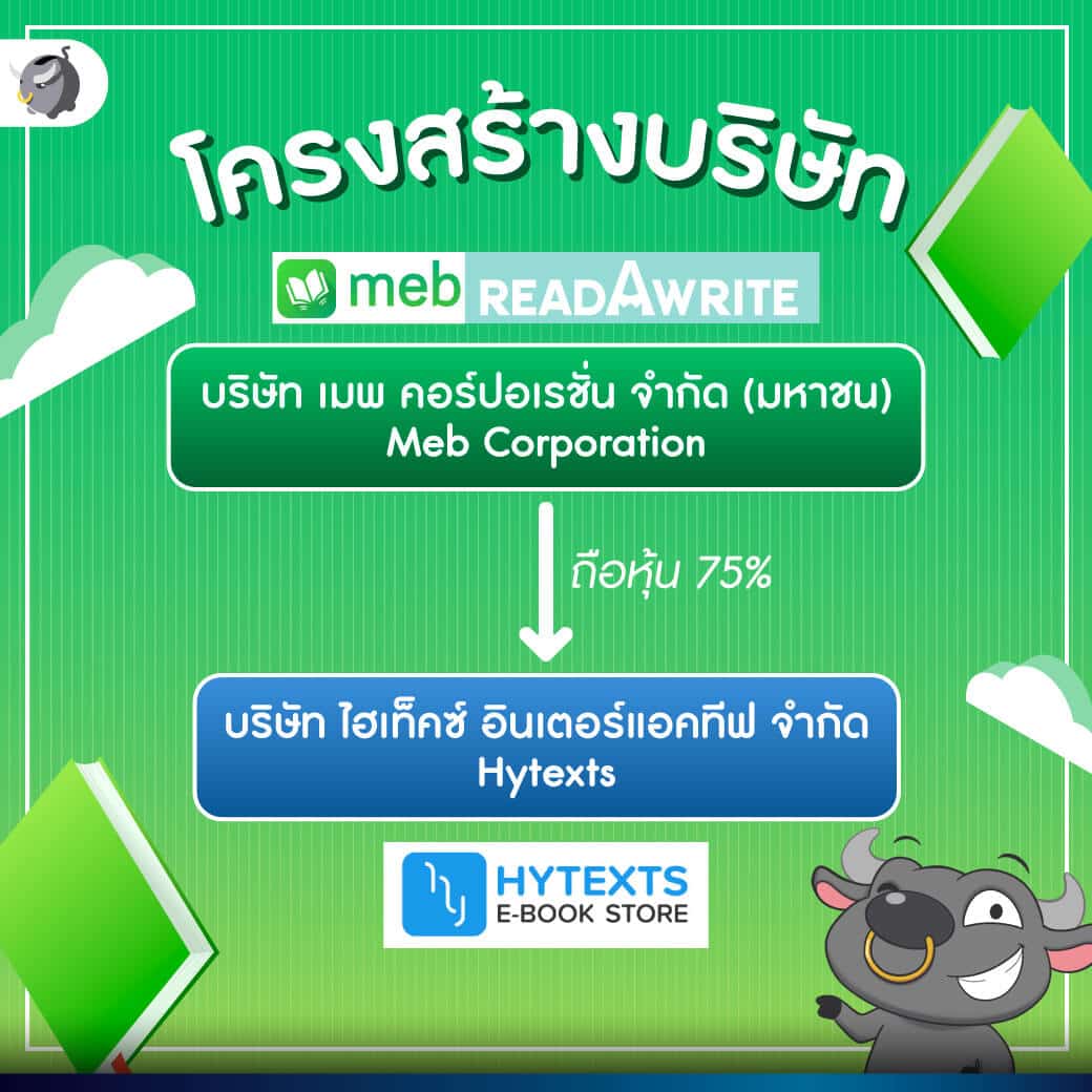 ส่อง IPO หุ้น MEB ผู้ให้บริการ E-BOOK อันดับ 1 ของไทย
