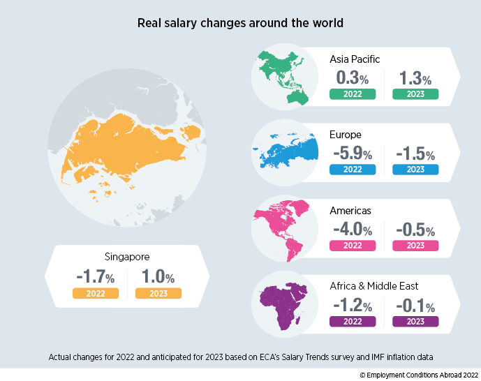 แนวโน้ม เงินเดือนขั้นต่ำ 2566 จะเป็นยังไง ? - Money Buffalo แนวโน้ม เงินเดือนขั้นต่ำ 2566 จะเป็นยังไง ? - Money Buffalo