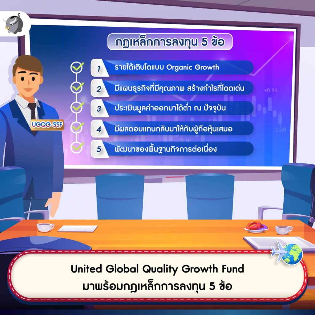 United Global Quality Growth Fund