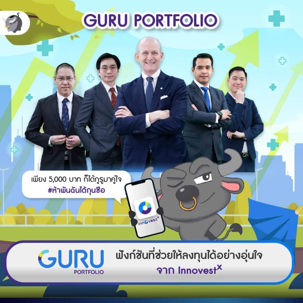 GURU PORTFOLIO By InnovestX