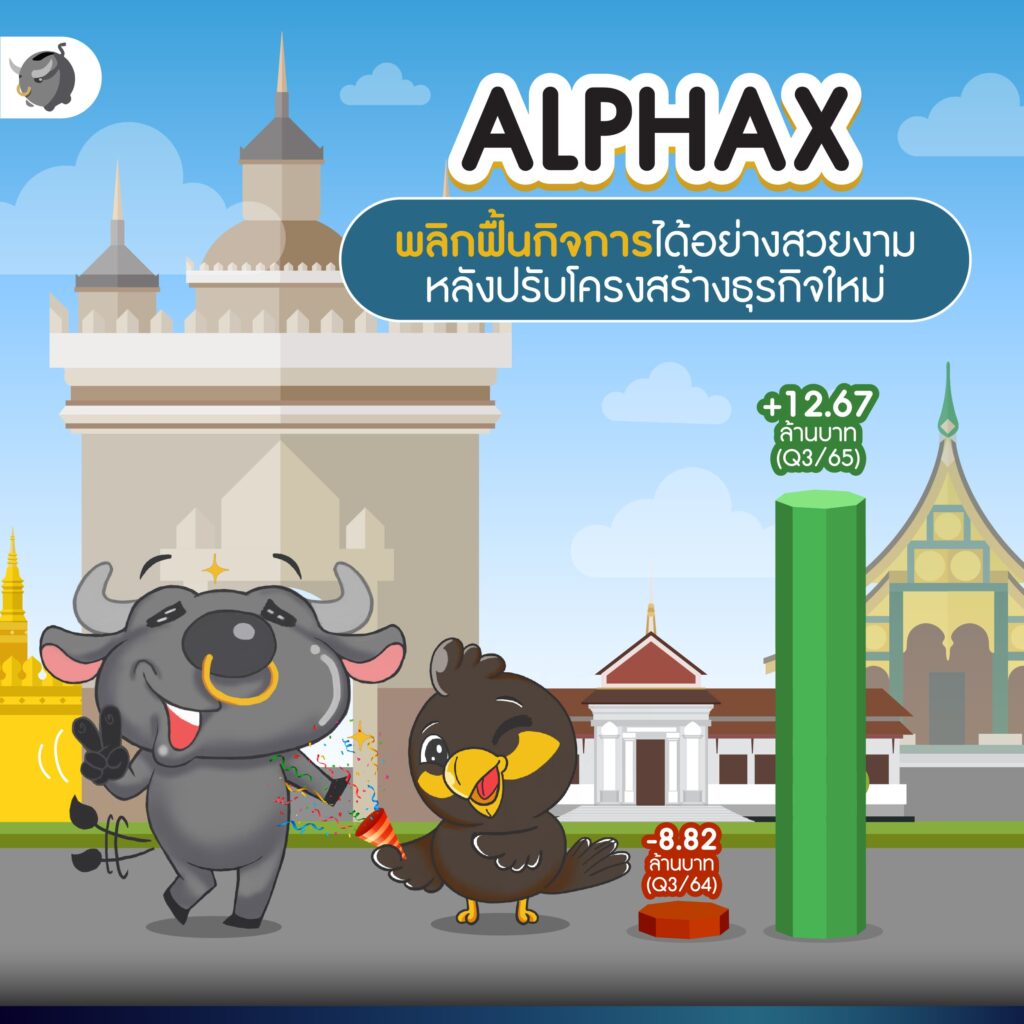 ALPHAX จับมือ “ร้านทองคำภูวง” พร้อมลุย สปป.ลาว กับธุรกิจปล่อยกู้ซื้อทองคำครบวงจร
