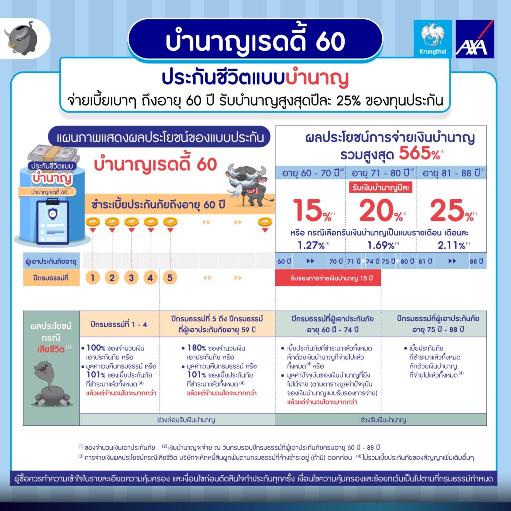 บำนาญเรดดี้ 60