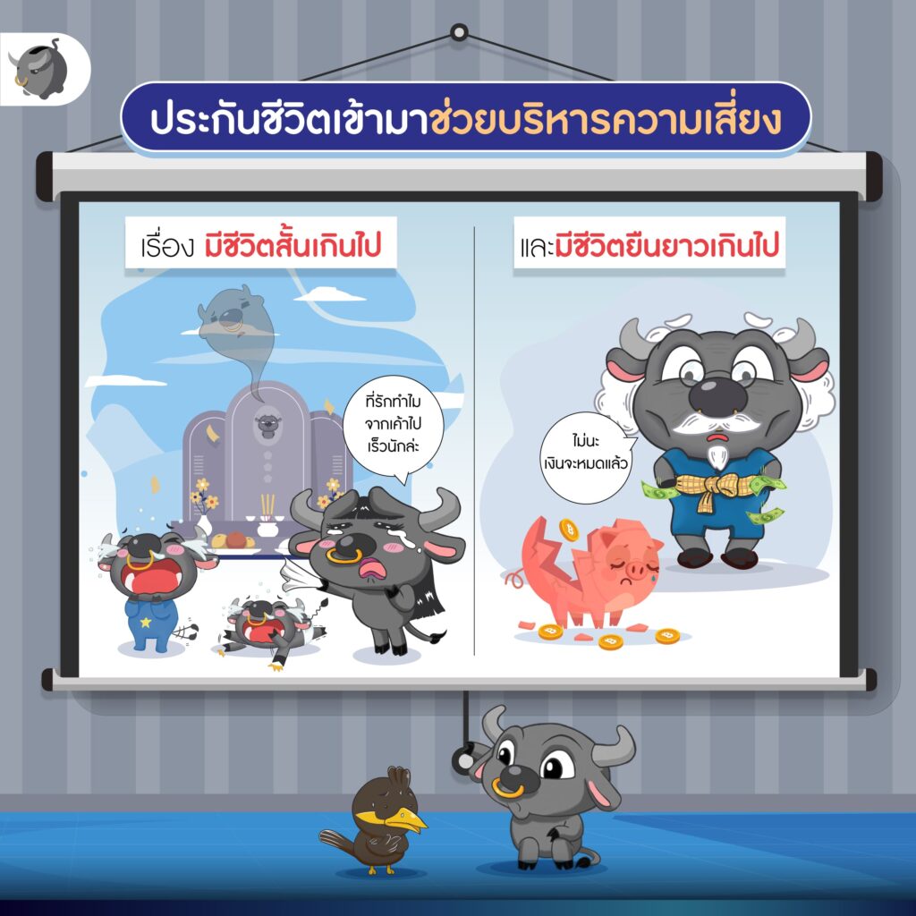 ประกันชีวิต ก็เป็นอีกหนึ่งสินค้าการเงินที่สามารถลดหย่อนภาษีได้ดี