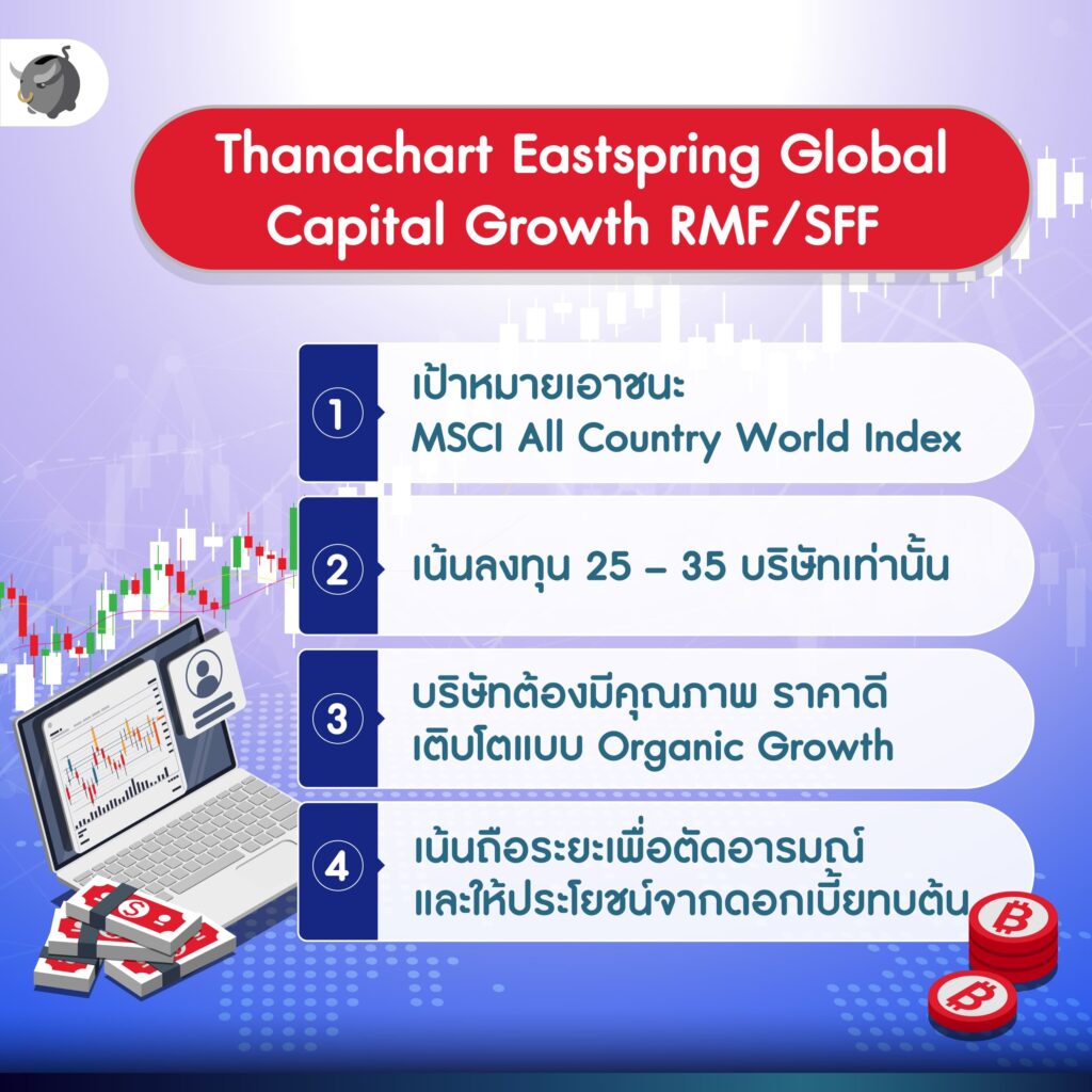 Thanachart Eastspring Global Capital Growth RMF/SFF 