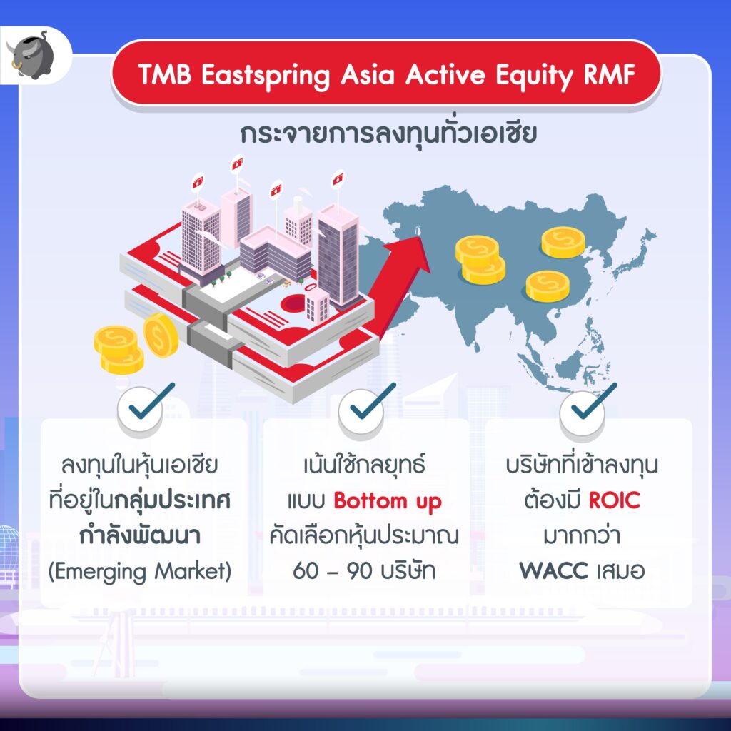 TMB Eastspring Asia Active Equity RMF 
