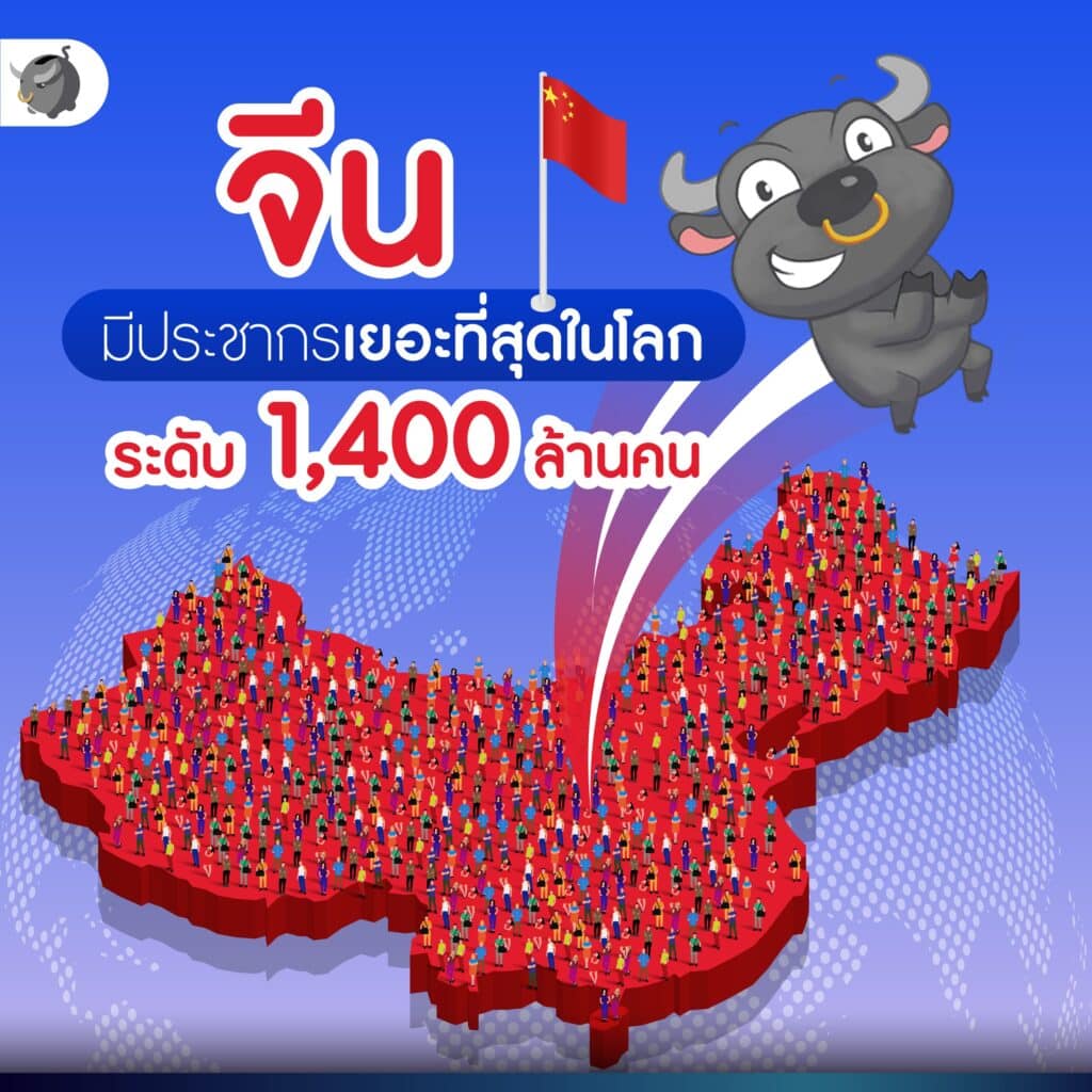 ทำไมถึงต้องมี หุ้นจีน สำหรับการลงทุน SSF/RMF