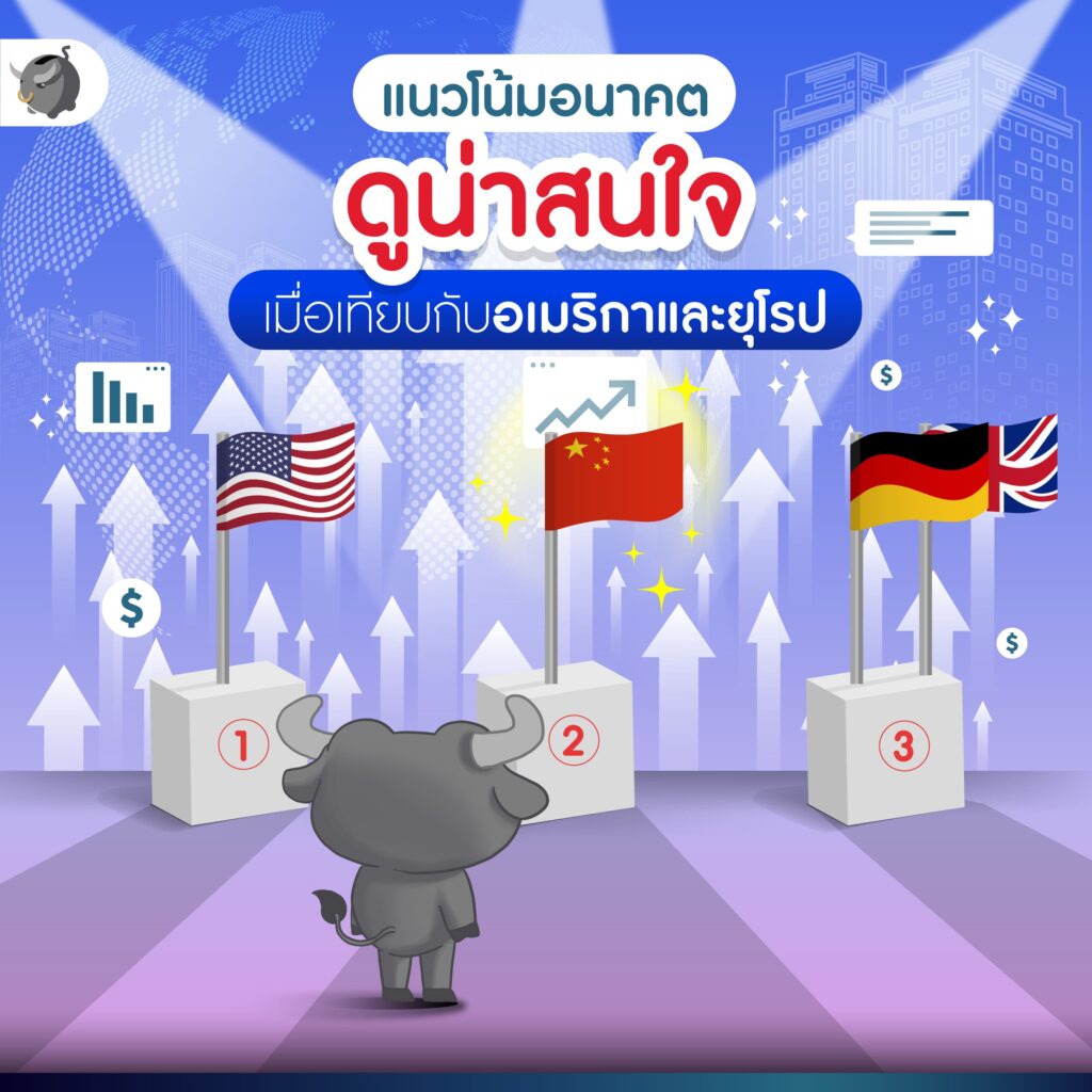 ทำไมถึงต้องมี หุ้นจีน สำหรับการลงทุน SSF/RMF