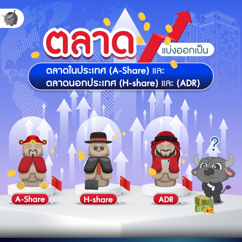 A-Share ก็คือดัชนีตลาดหุ้นจีนที่ซื้อขายด้วยสกุล "เงินหยวน"