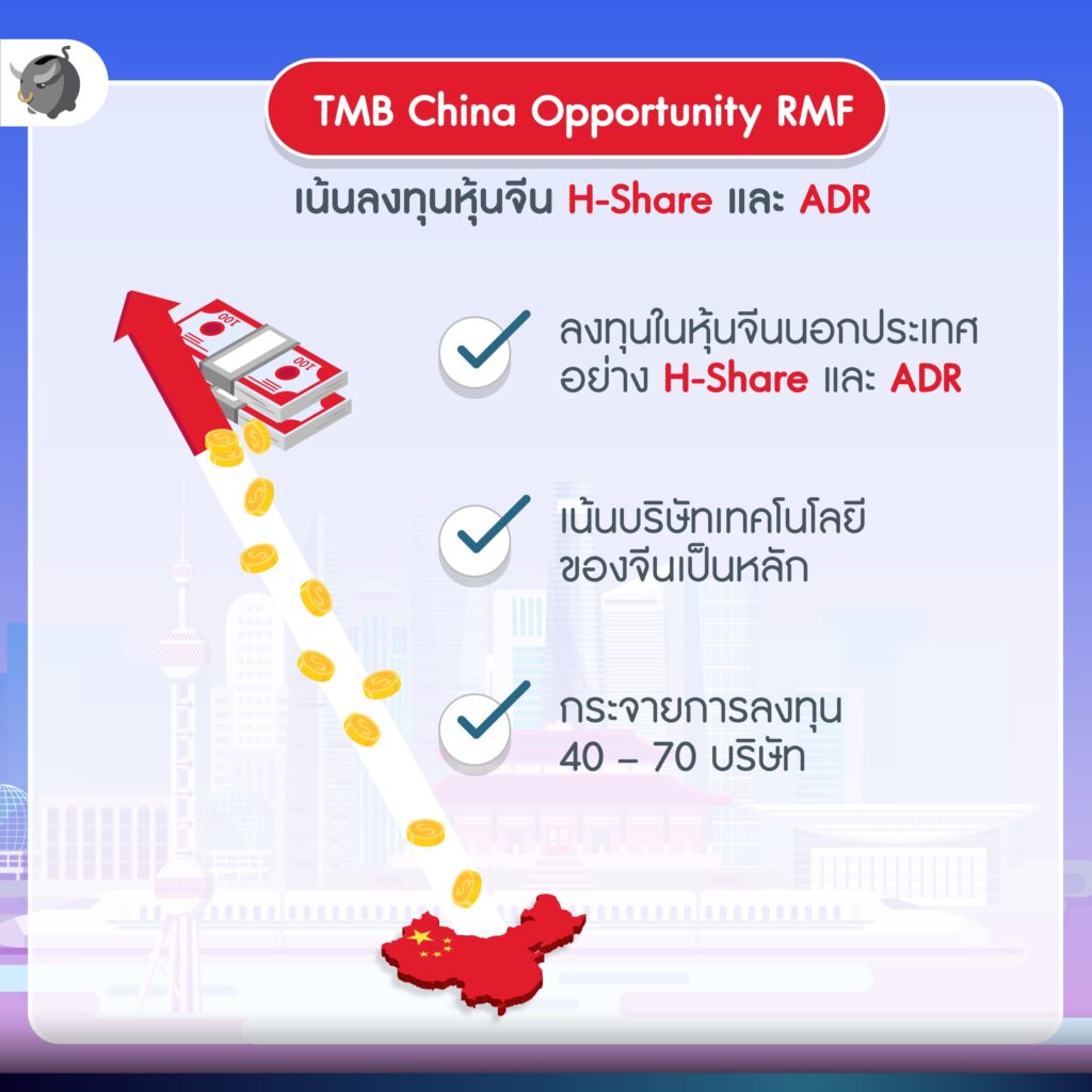 TMB China Opportunity RMF
