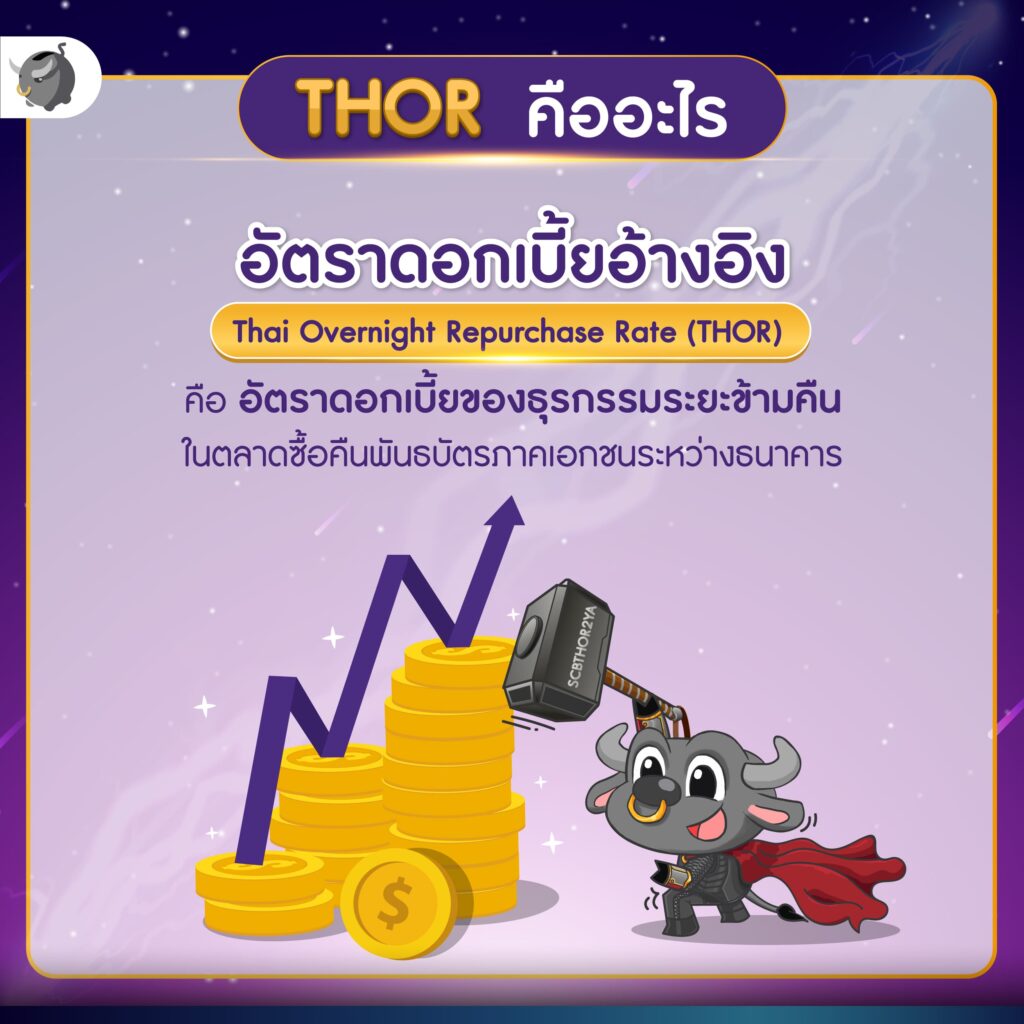 Thai Overnight Repurchase Rate (THOR)