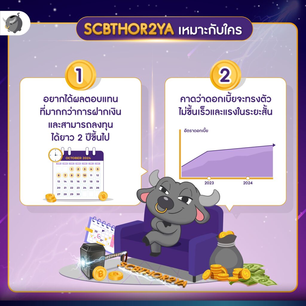 SCBTHOR2YA