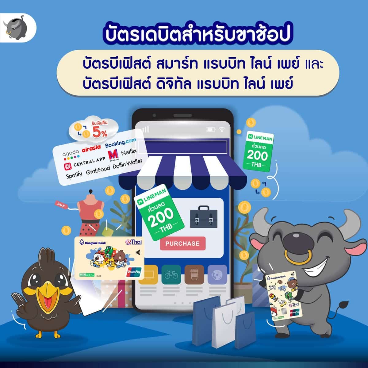 Virtual Card