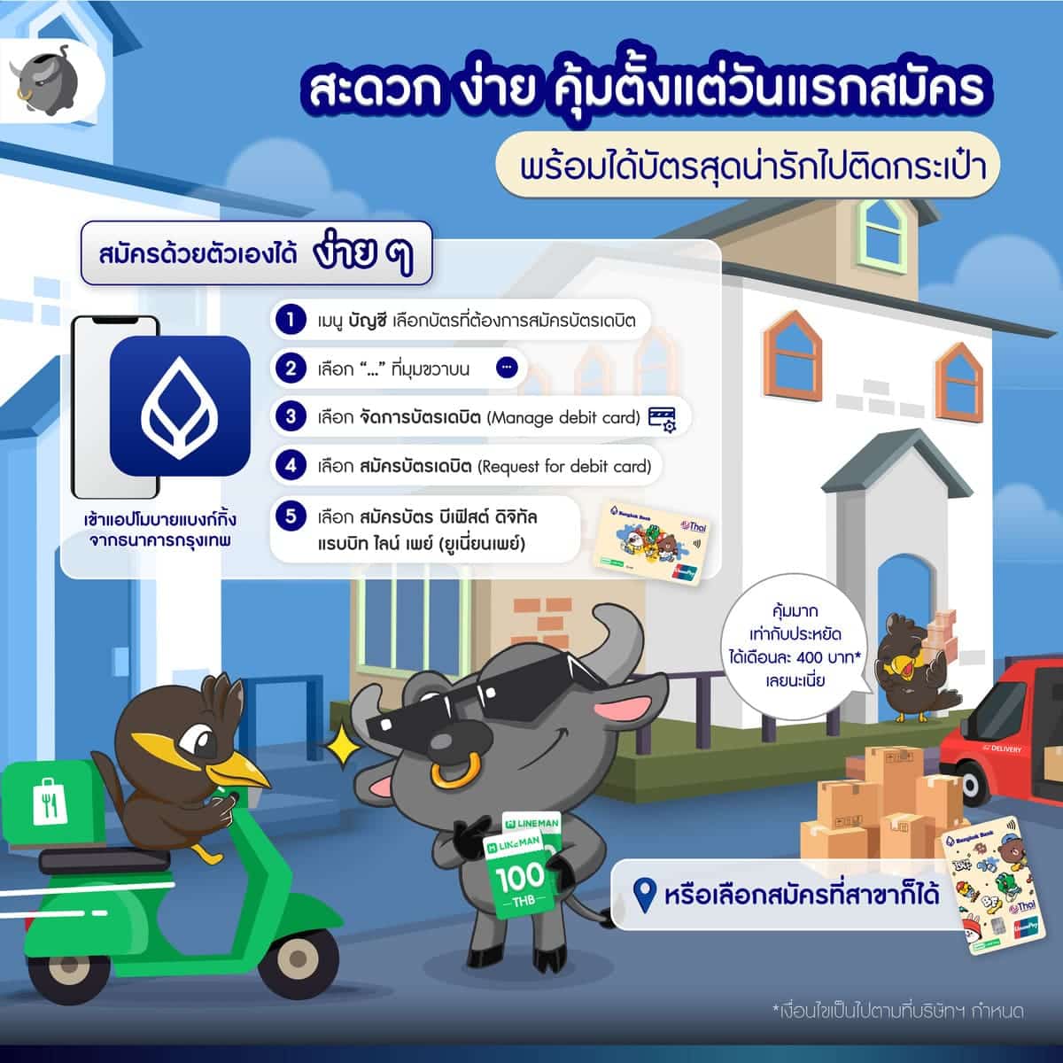 บัตรบีเฟิสต์ ดิจิทัล แรบบิท ไลน์ เพย์