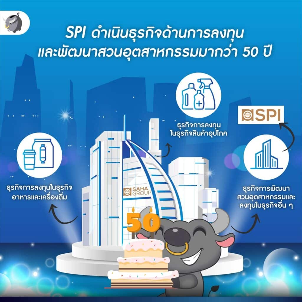 บริษัท สหพัฒนาอินเตอร์โฮลดิ้ง จำกัด (มหาชน) หรือ หุ้น SPI