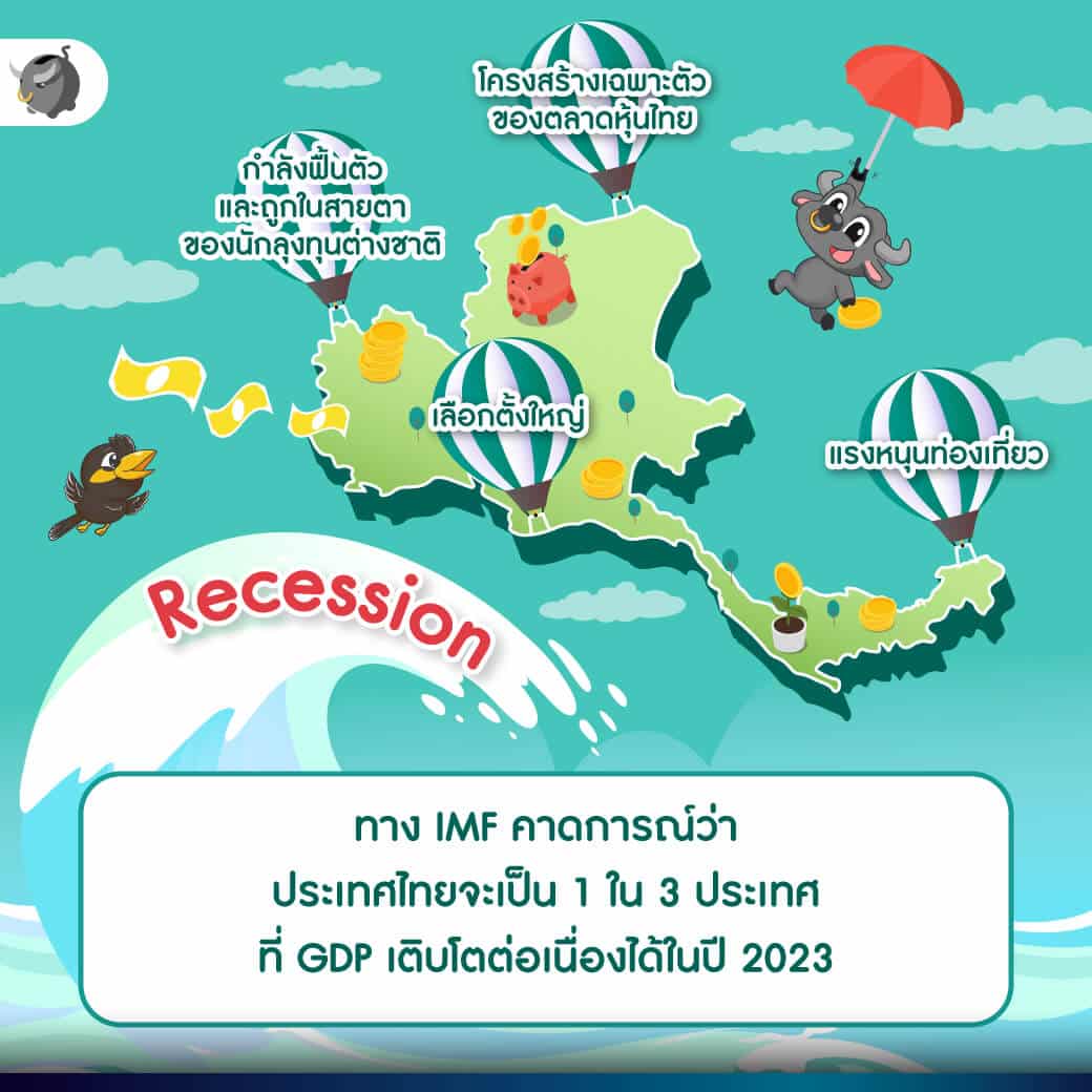 เมื่อเศรษฐกิจกำลังถดถอย (Recession) จะเลือกลงทุน SSF/RMF ยังไงดี ?
