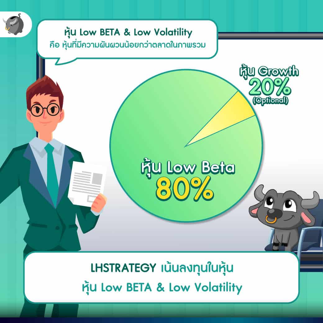เมื่อเศรษฐกิจกำลังถดถอย (Recession)