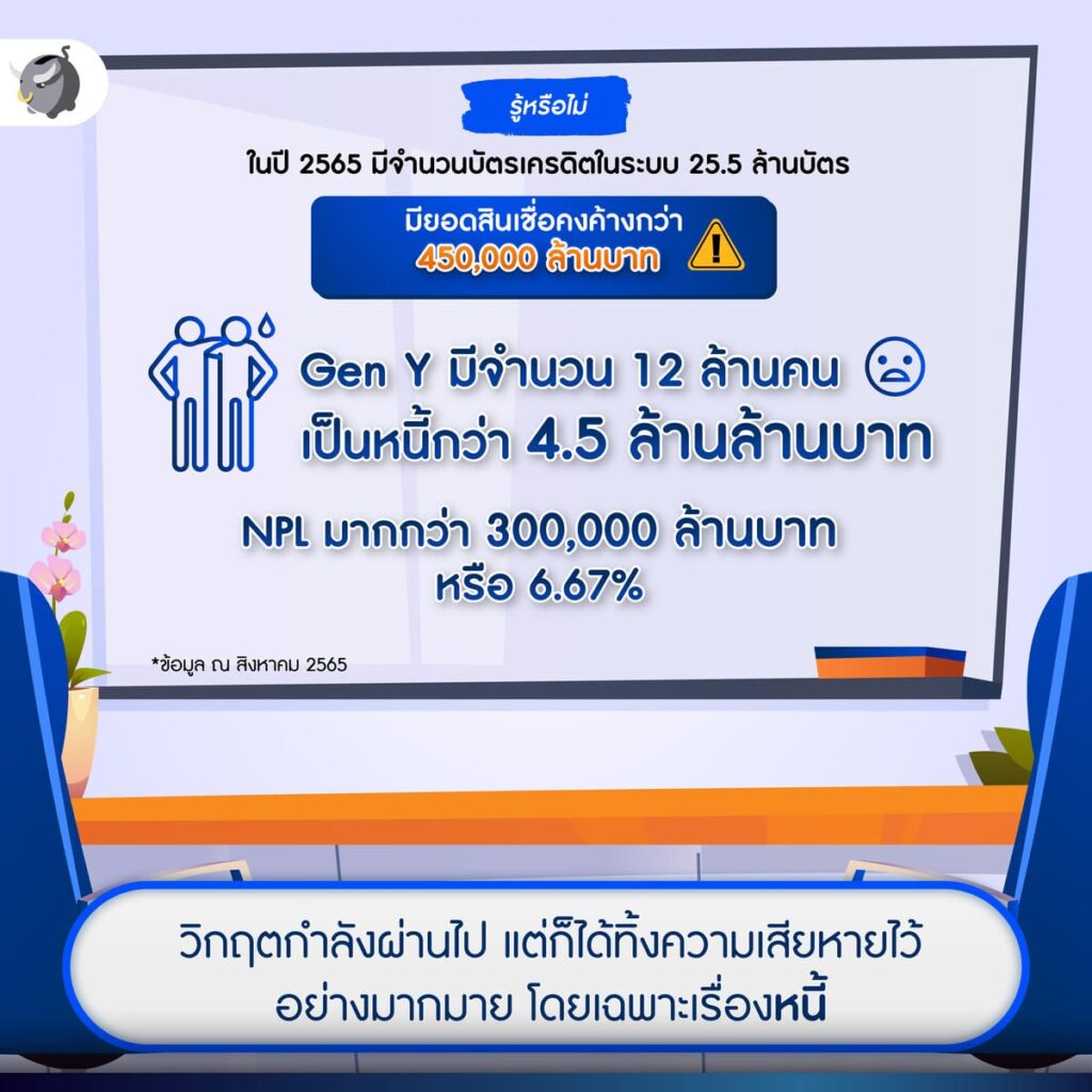 บริการโอนยอดหนี้กับบัตรกดเงินสด ttb flash เพื่อลดภาระหนี้