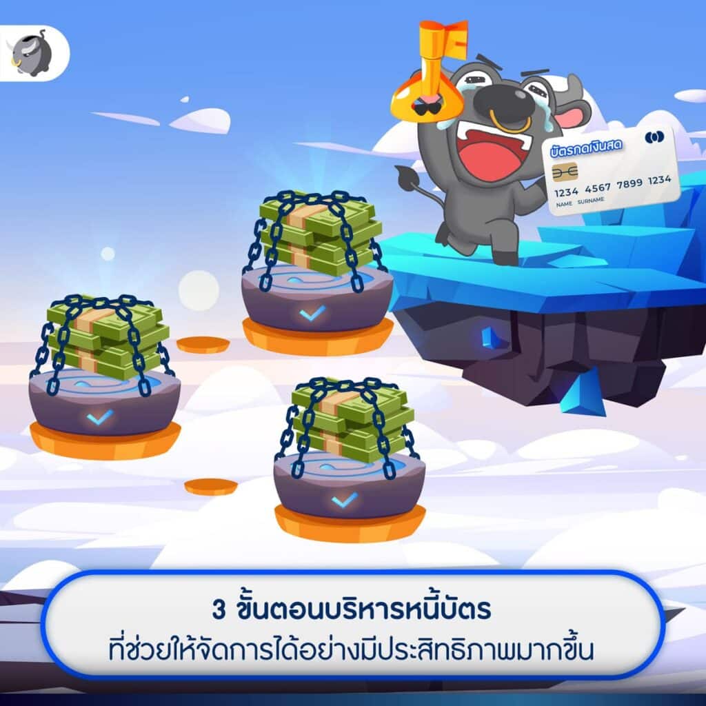 3 ขั้นตอนบริหารหนี้บัตร ให้จัดการได้อย่างมีประสิทธิภาพมากขึ้น