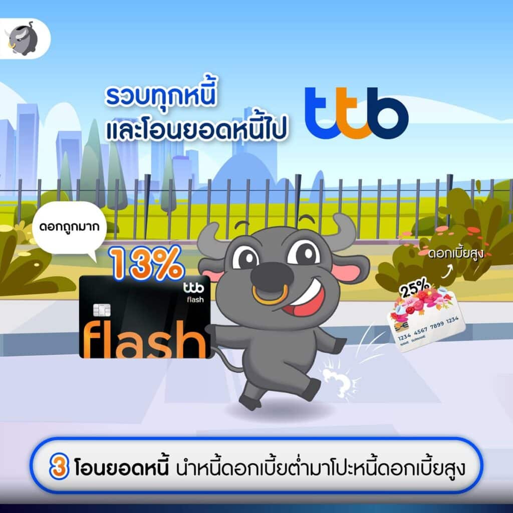 3. รวบหนี้ และโอนยอดหนี้ นำหนี้ดอกเบี้ยต่ำมาโปะหนี้ดอกเบี้ยสูง