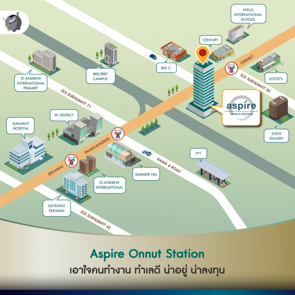 Aspire Onnut Station
