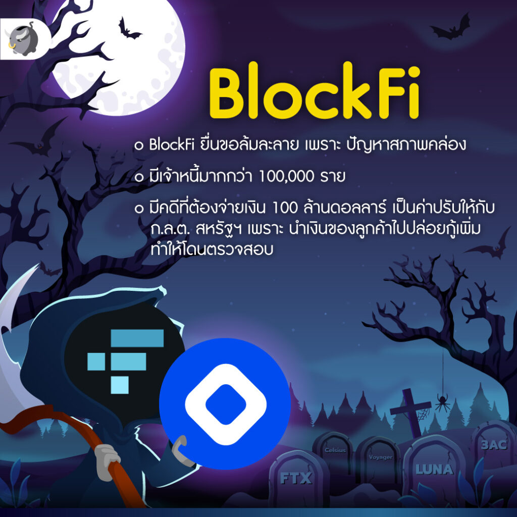 BlockFi 