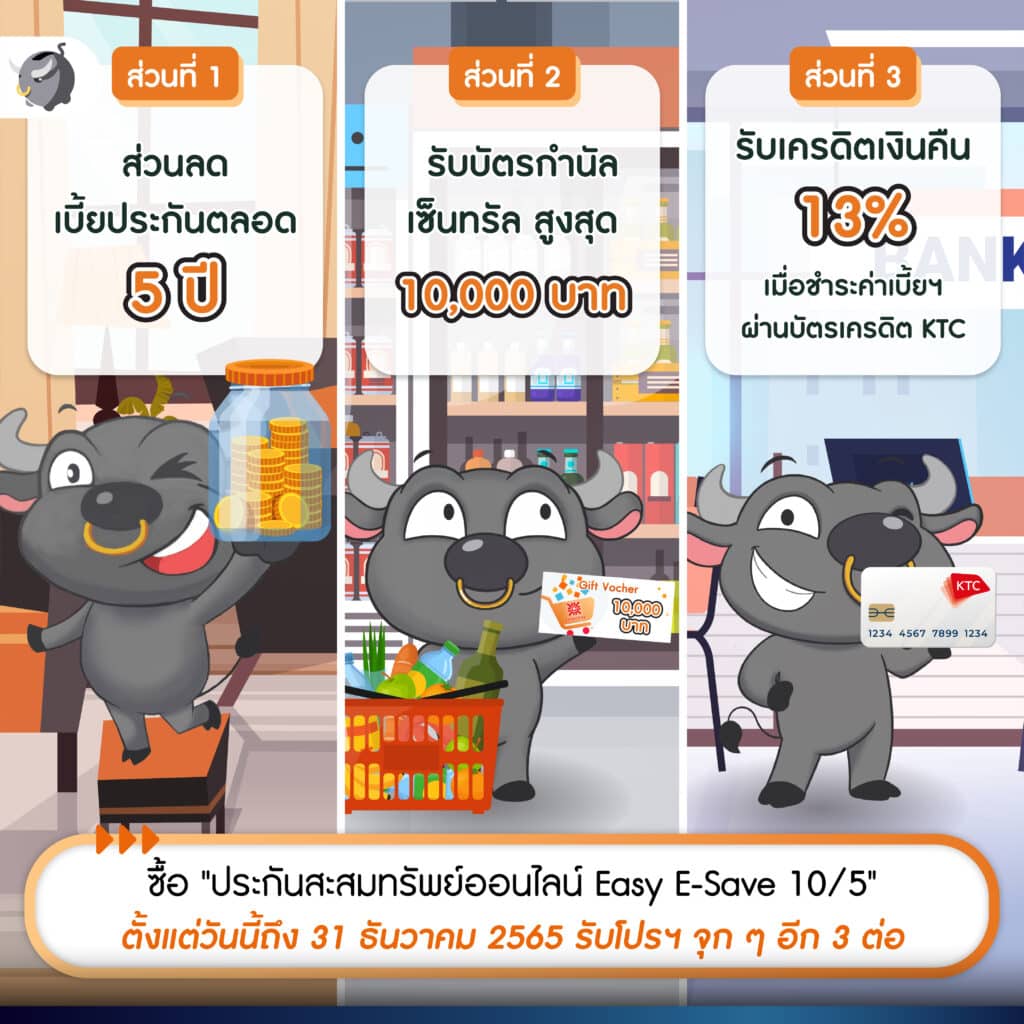 ประกันสะสมทรัพย์ออนไลน์ Easy E-Save 10/5 จาก FWD