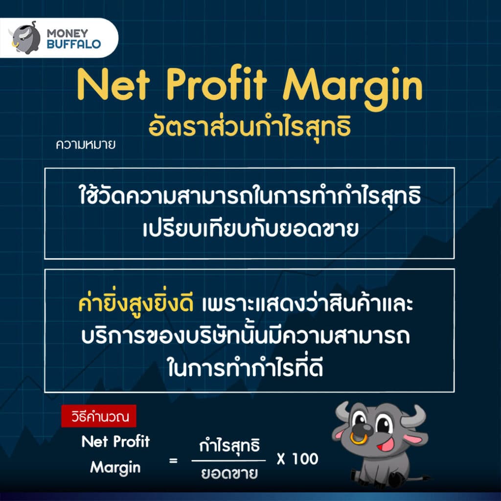 8. Net Profit Margin (อัตราส่วนกำไรสุทธิ) วิเคราะห์หุ้น