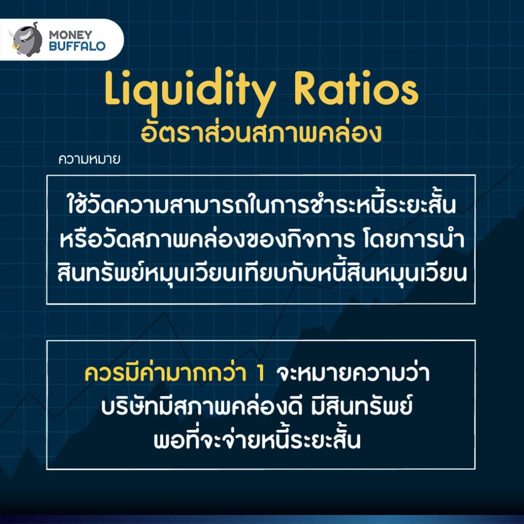 9. Liquidity Ratios (อัตราส่วนสภาพคล่องทางการเงิน)