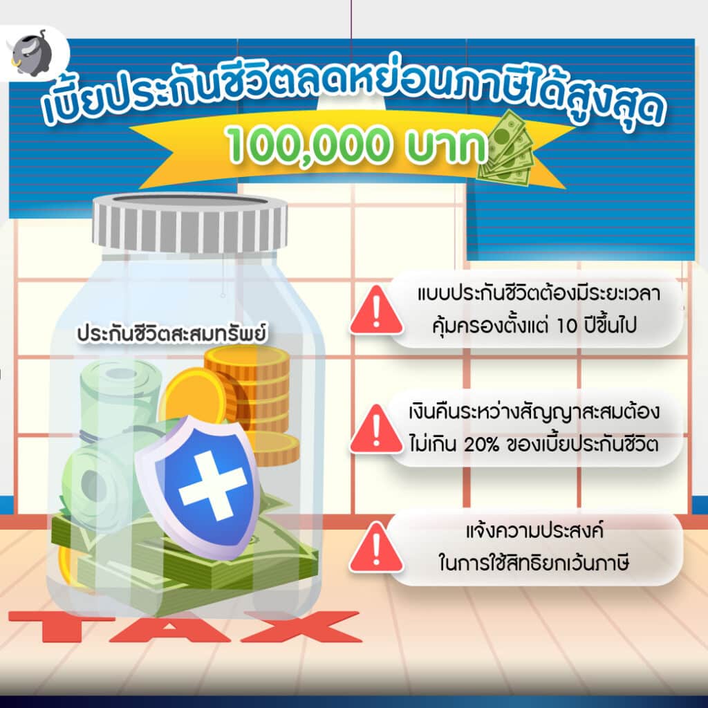 “ประกันชีวิตสะสมทรัพย์ D-Supreme Saving 10/1” จาก อาคเนย์ประกันชีวิต