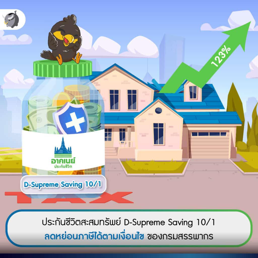 จำนวนเงินเอาประกันภัย