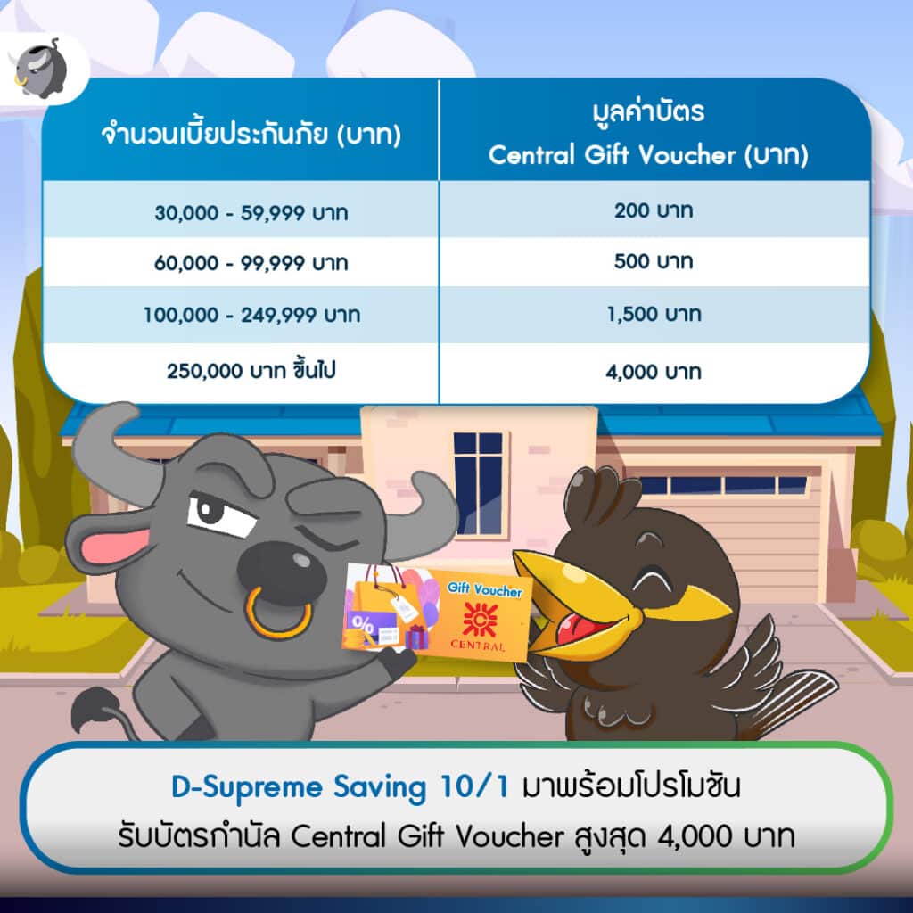 ประกันชีวิตสะสมทรัพย์