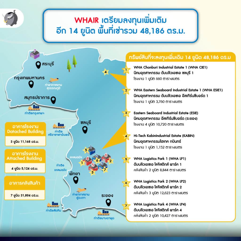 WHA Chonburi Industrial Estate 1 (WHA CIE1)