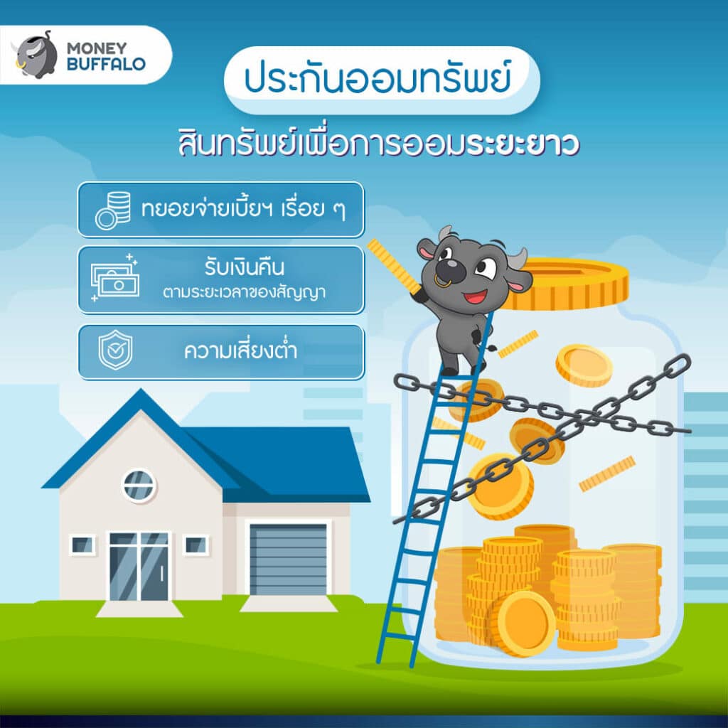 ออมเงิน