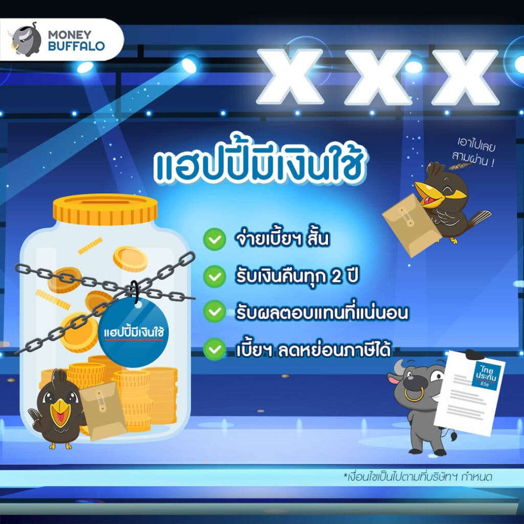 ประกัน ‘แฮปปี้มีเงินใช้’ จ่ายเบี้ยฯ สั้น 5 ปี คุ้มครองนาน 15 ปี