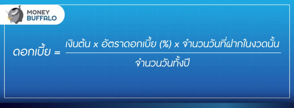 วิธีคิดดอกเบี้ย ง่ายๆ ทั้งออมทรัพย์และประจำ - Money Buffalo