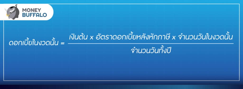 วิธีคิดดอกเบี้ย ง่ายๆ ทั้งออมทรัพย์และประจำ - Money Buffalo