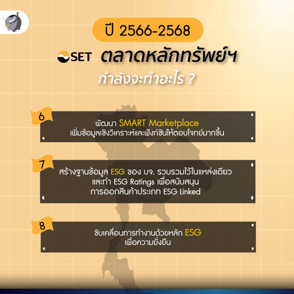 SET เปิดเผยแผนปี 66-68 ส่งเสริมตลาดทุนไทย ดึงดูดอุตสาหกรรมใหม่