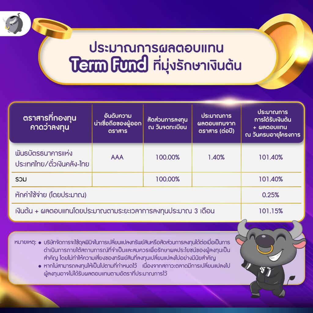SCBCP3M3 เป็น Term Fund อายุสั้น 3 เดือนจาก SCBAM