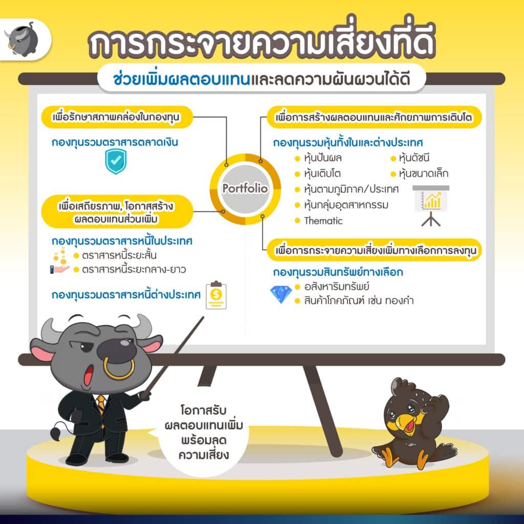 krungsri